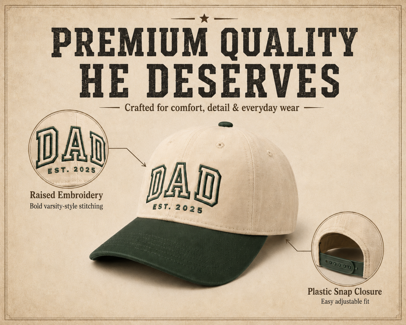 Custom Fathers Day Dad Est Hat Personalized Embroidered Gift for Dad