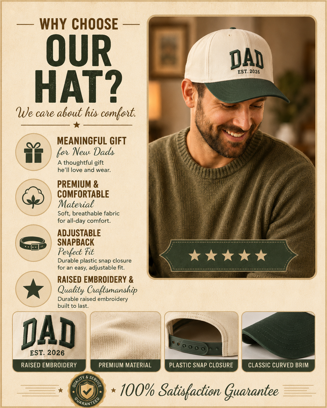 Custom Fathers Day Dad Est Hat Personalized Embroidered Gift for Dad