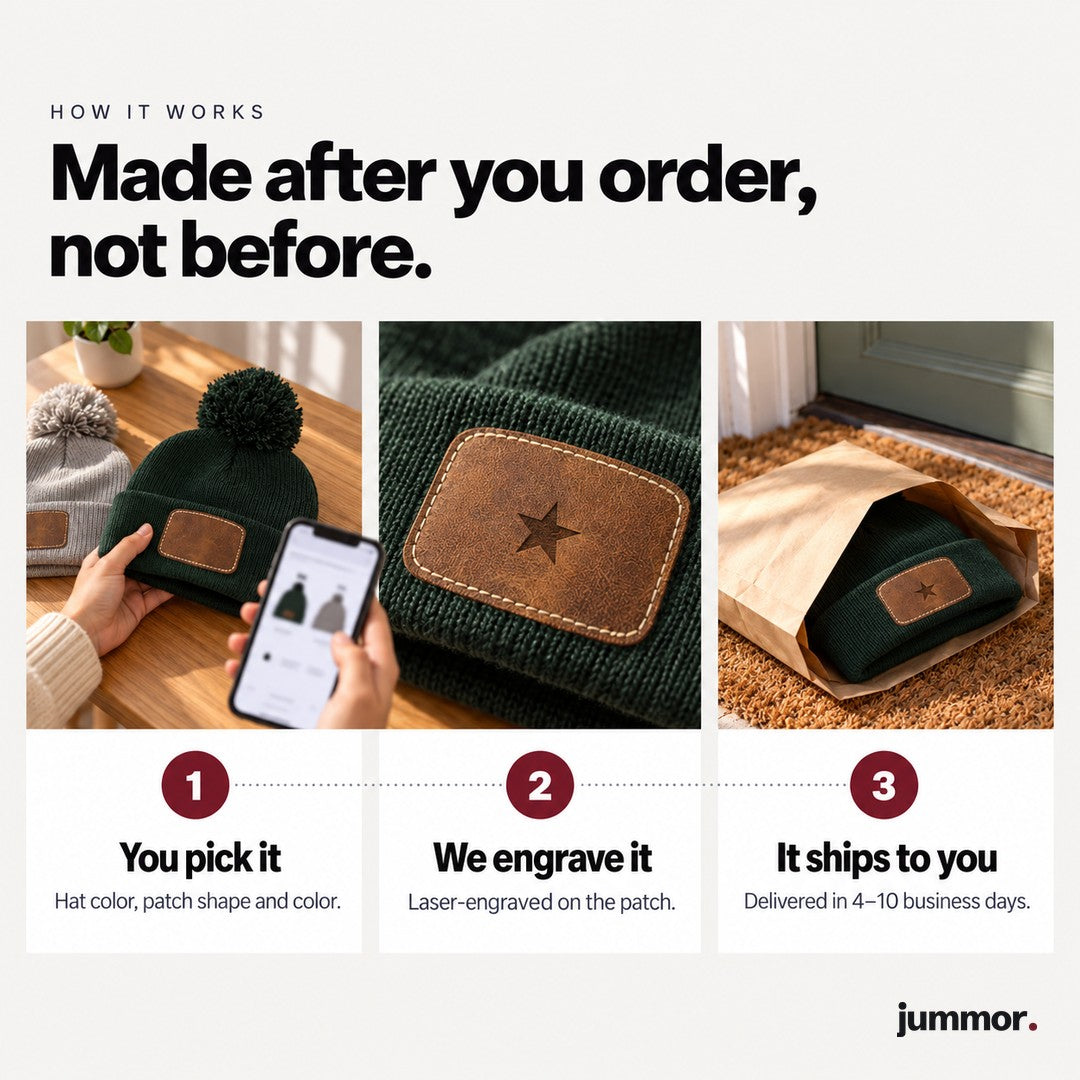How your engraved beanie is made and shipped