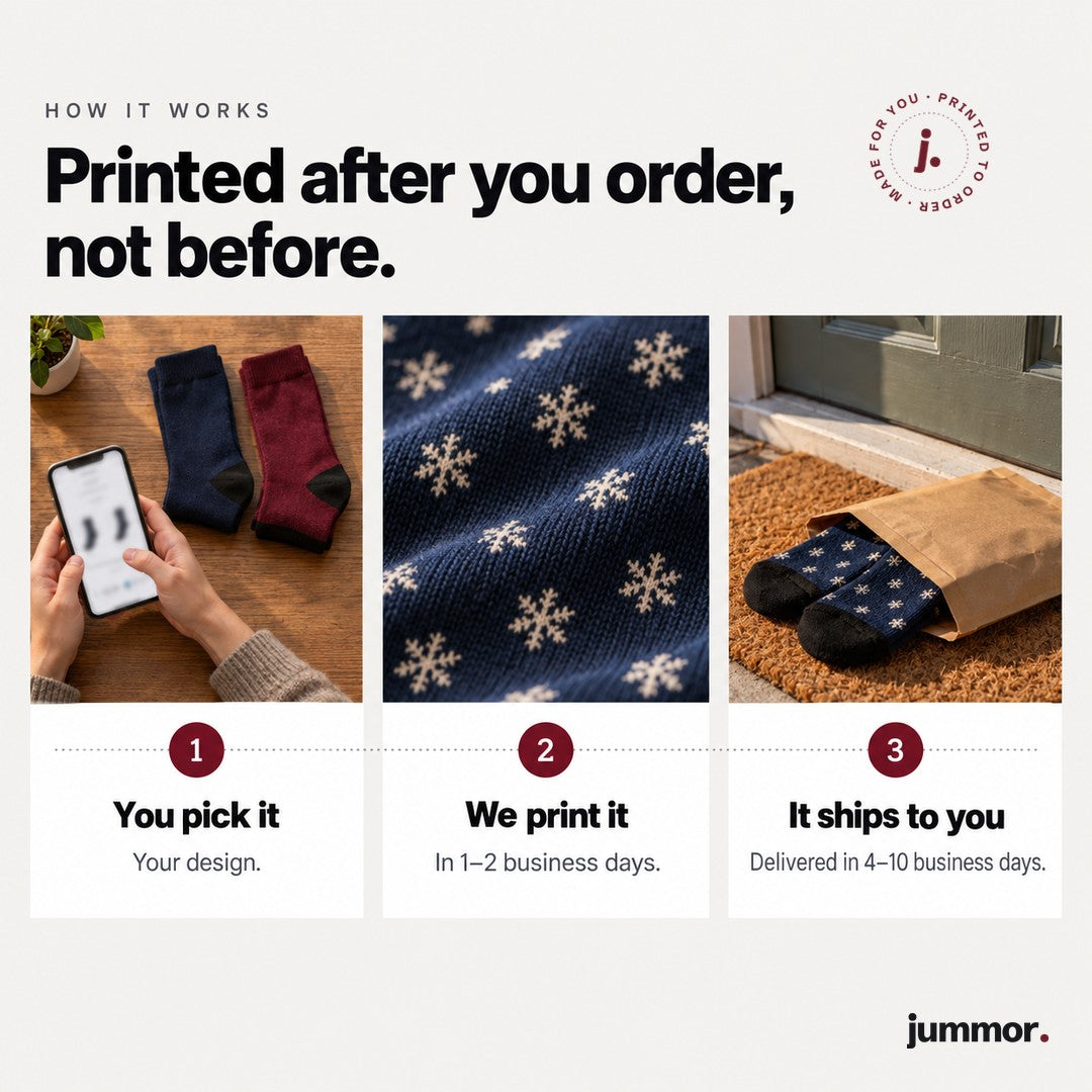 How your crew socks are made and shipped