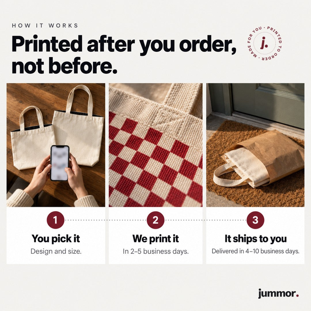 How your canvas tote bag is made and shipped