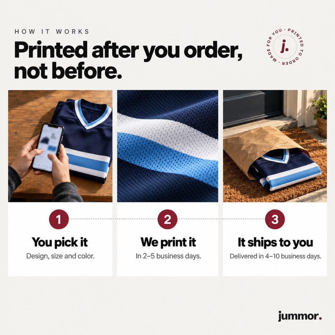 How your hockey jersey is made and shipped