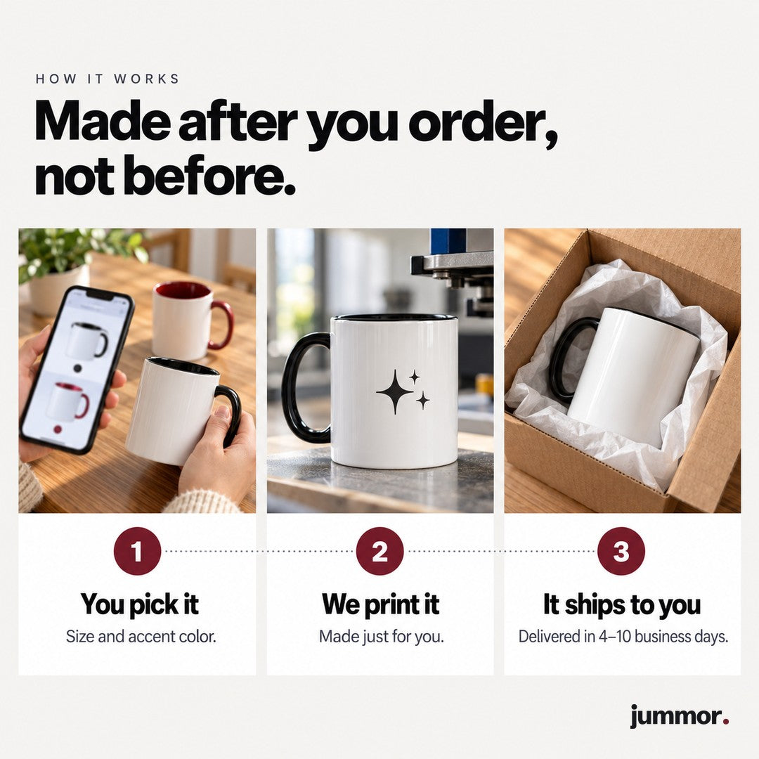 How your accent mug is made and shipped