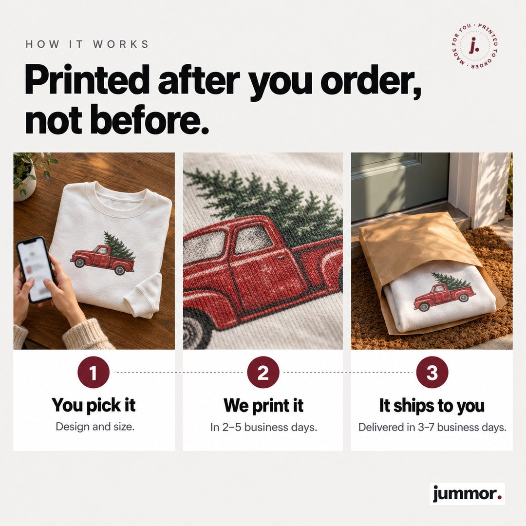 How your printed sweatshirt is made and shipped
