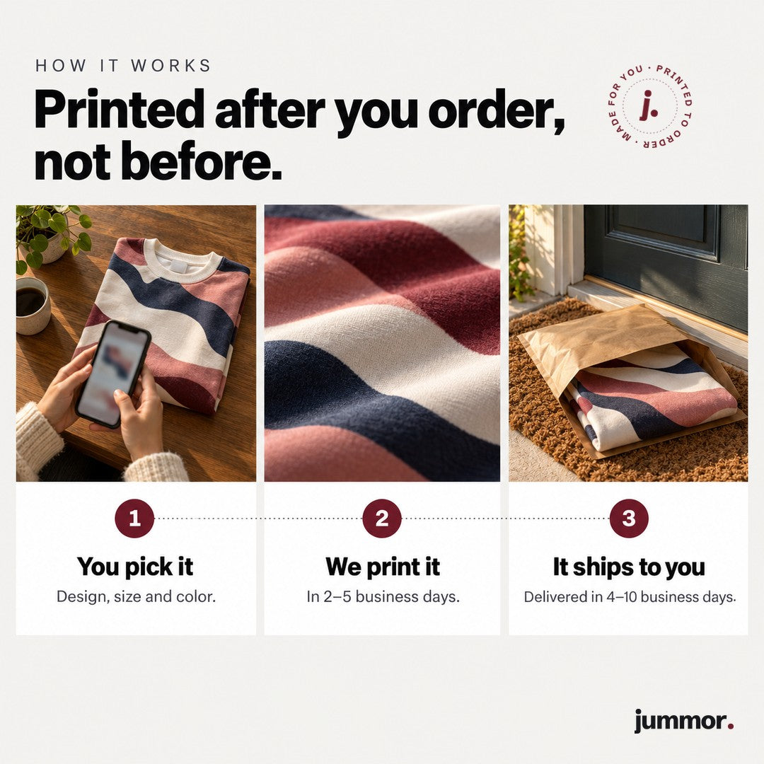 How your all-over print sweatshirt is made and shipped