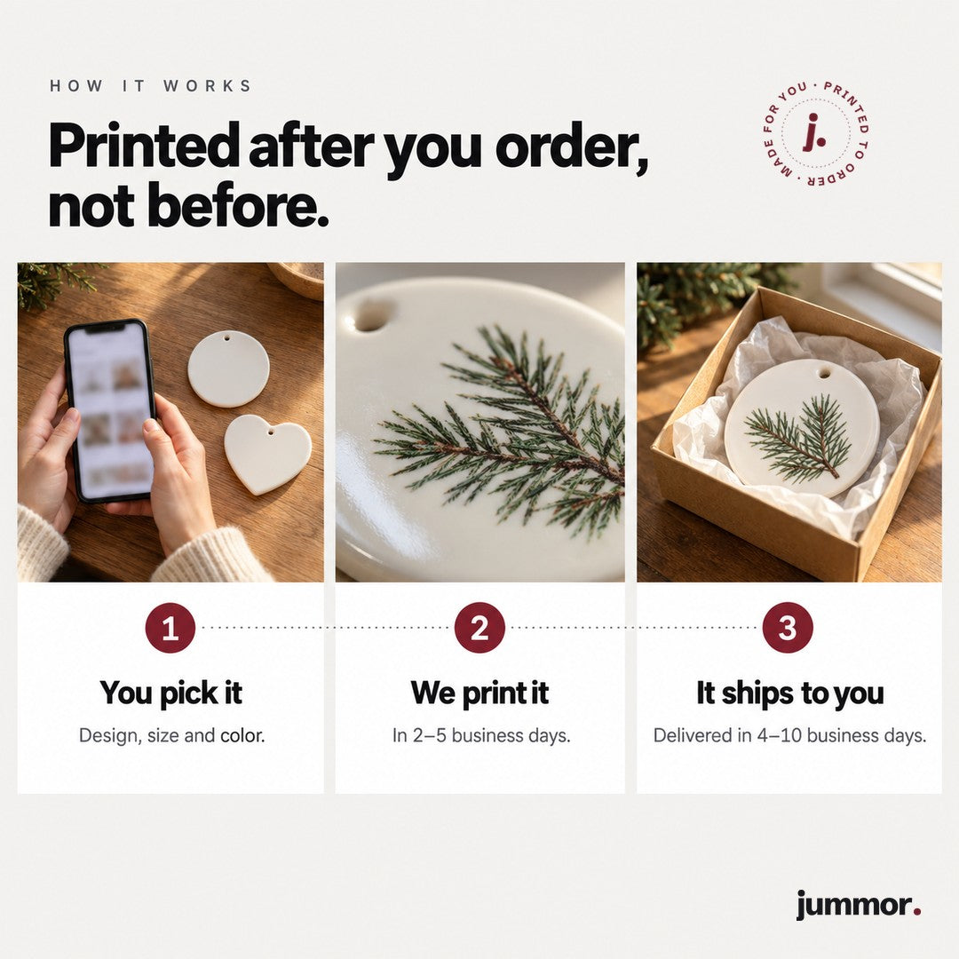 How your ceramic ornament is made and shipped