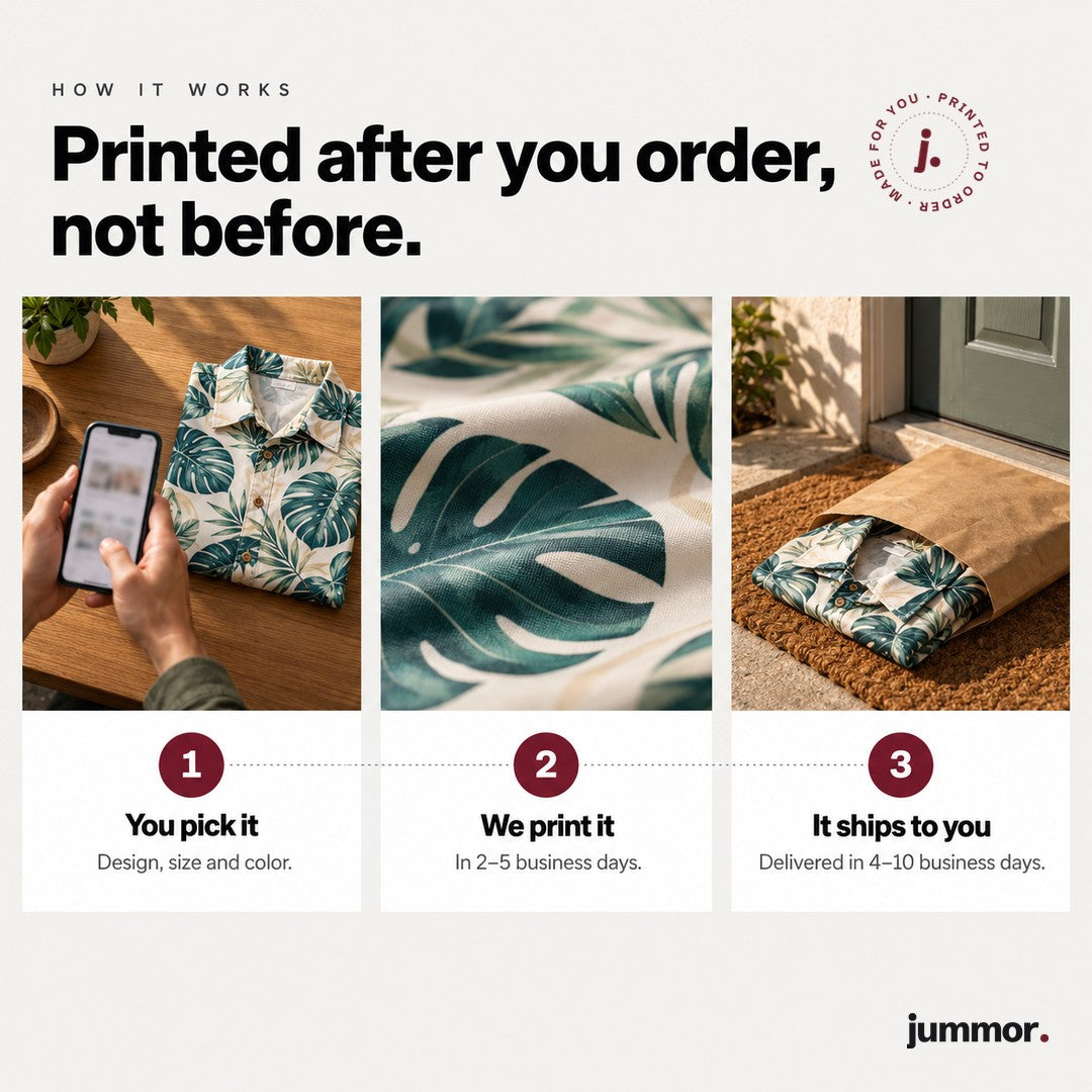 How your Hawaiian shirt is made and shipped