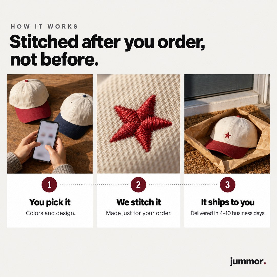 How your embroidered baseball cap is made and shipped