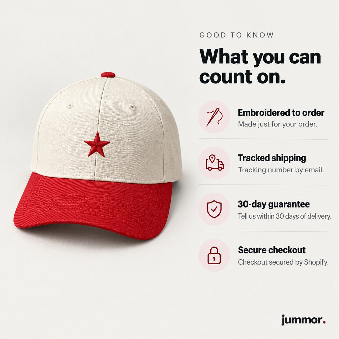Embroidered baseball cap good to know