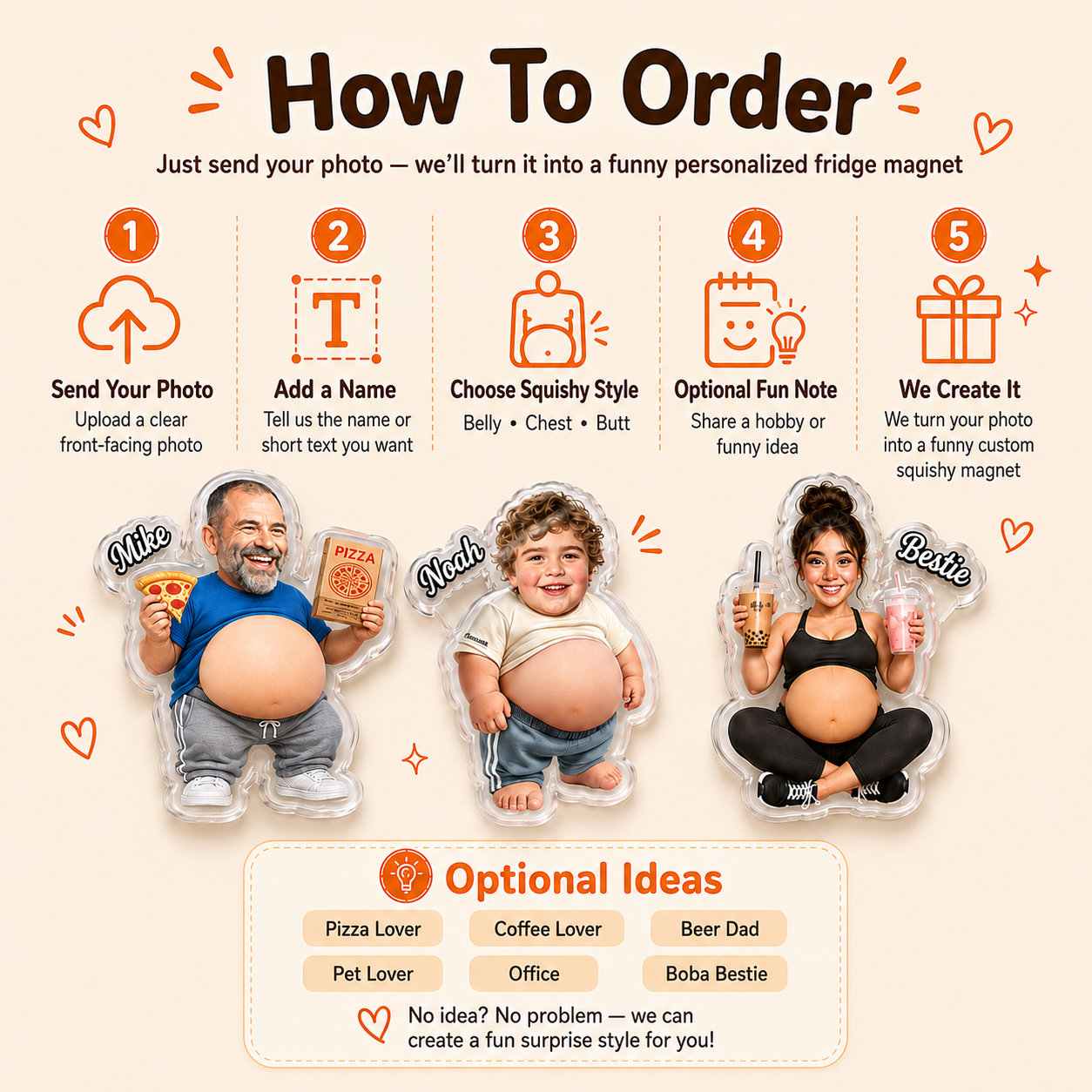 Custom Squishy Belly Fridge Magnet Personalized Photo Gift